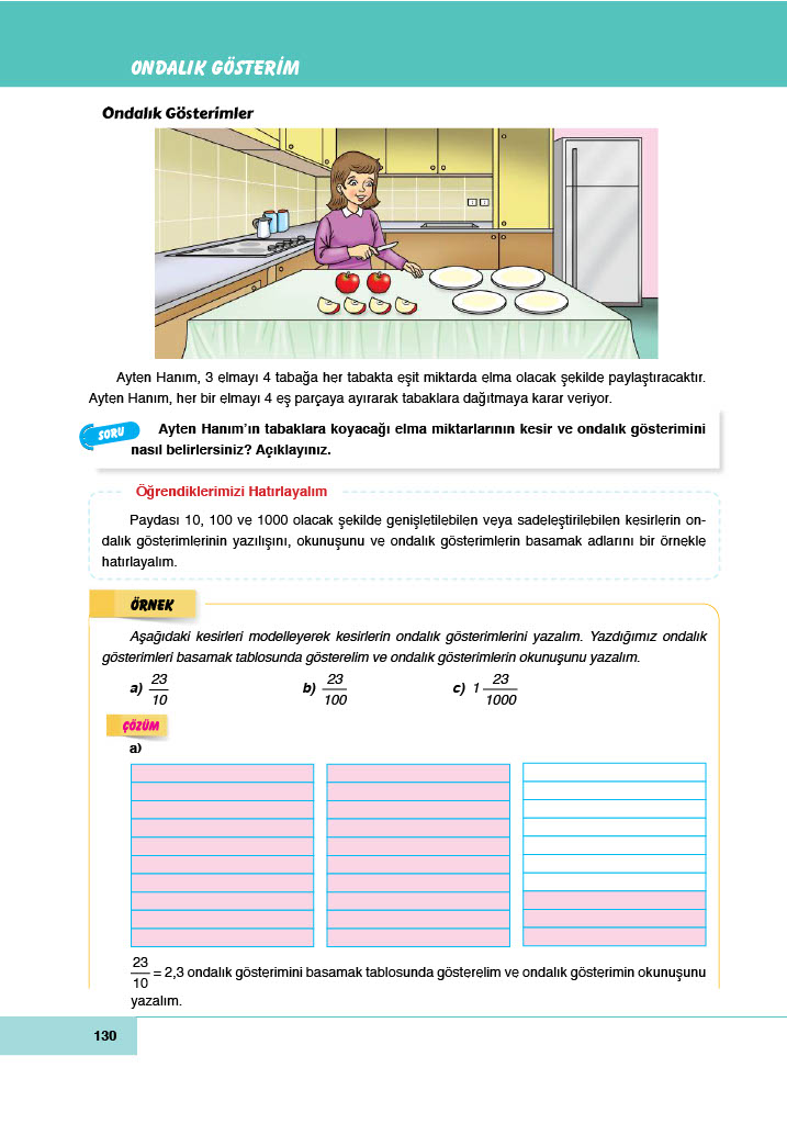 6. Sınıf Doğa Yayıncılık Matematik Ders Kitabı Sayfa 130 Cevapları