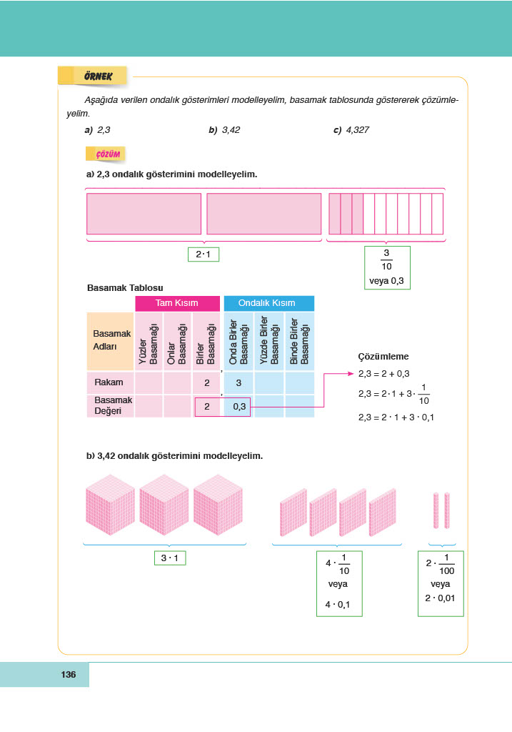 6. Sınıf Doğa Yayıncılık Matematik Ders Kitabı Sayfa 136 Cevapları