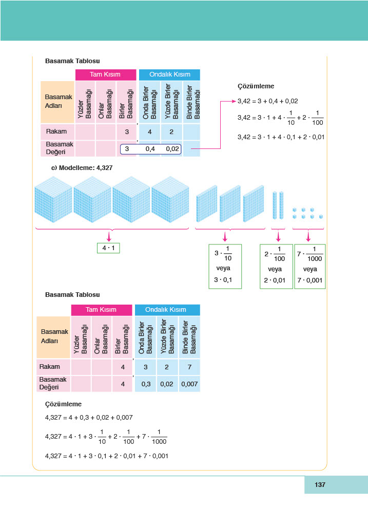 6. Sınıf Doğa Yayıncılık Matematik Ders Kitabı Sayfa 137 Cevapları