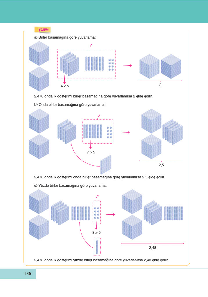 6. Sınıf Doğa Yayıncılık Matematik Ders Kitabı Sayfa 140 Cevapları