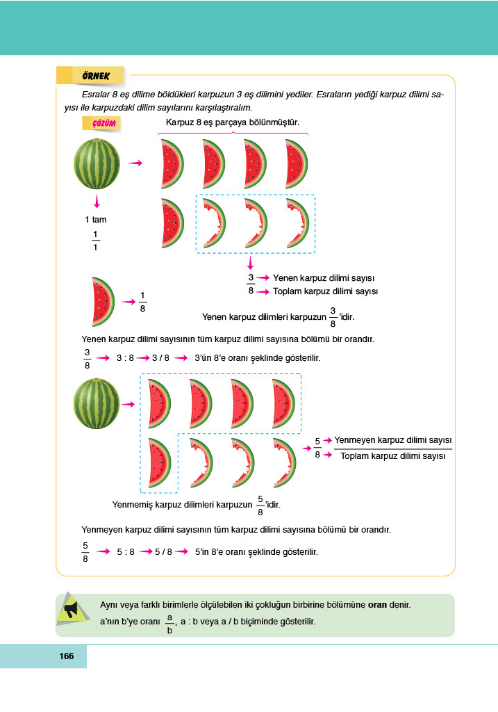6. Sınıf Doğa Yayıncılık Matematik Ders Kitabı Sayfa 166 Cevapları