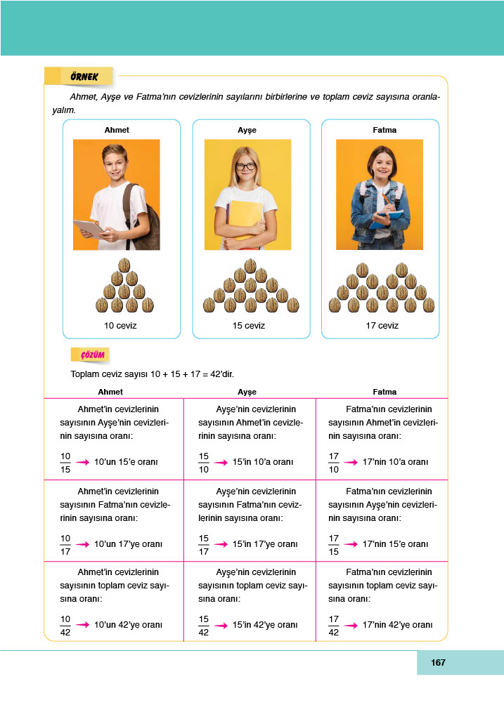 6. Sınıf Doğa Yayıncılık Matematik Ders Kitabı Sayfa 167 Cevapları