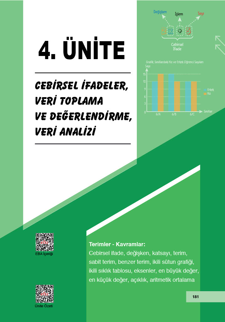 6. Sınıf Doğa Yayıncılık Matematik Ders Kitabı Sayfa 181 Cevapları