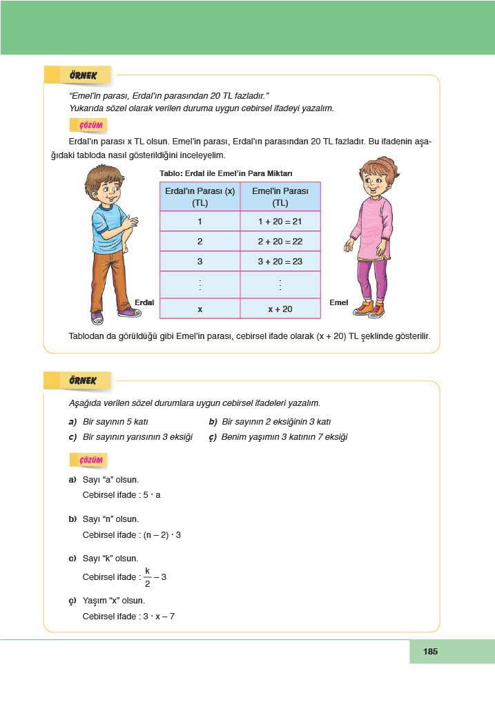 6. Sınıf Doğa Yayıncılık Matematik Ders Kitabı Sayfa 185 Cevapları
