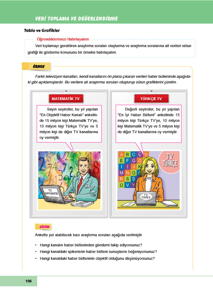 6. Sınıf Doğa Yayıncılık Matematik Ders Kitabı Sayfa 198 Cevapları