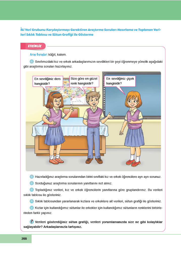 6. Sınıf Doğa Yayıncılık Matematik Ders Kitabı Sayfa 200 Cevapları