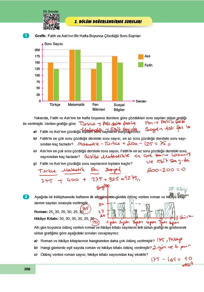 6. Sınıf Doğa Yayıncılık Matematik Ders Kitabı Sayfa 208 Cevapları