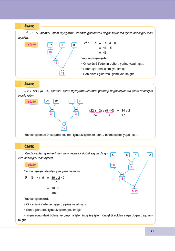 6. Sınıf Doğa Yayıncılık Matematik Ders Kitabı Sayfa 21 Cevapları