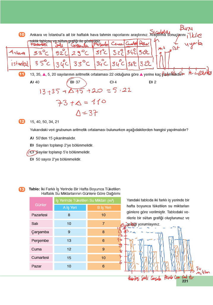 6. Sınıf Doğa Yayıncılık Matematik Ders Kitabı Sayfa 221 Cevapları