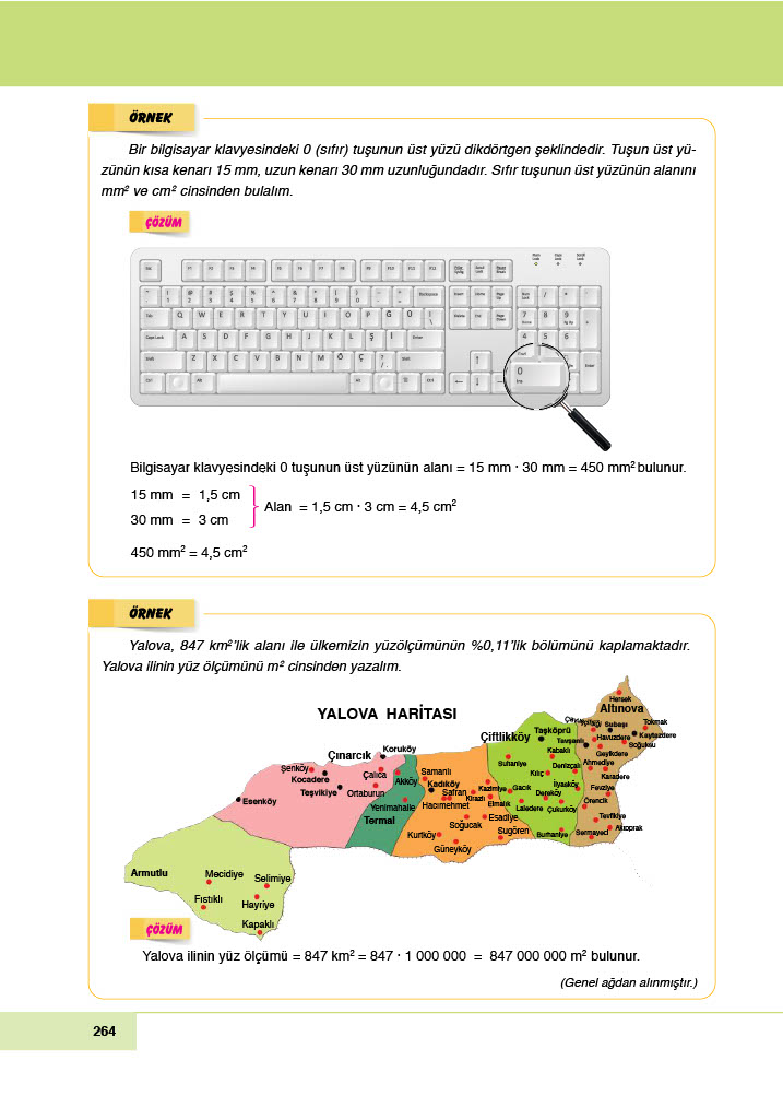 6. Sınıf Doğa Yayıncılık Matematik Ders Kitabı Sayfa 264 Cevapları