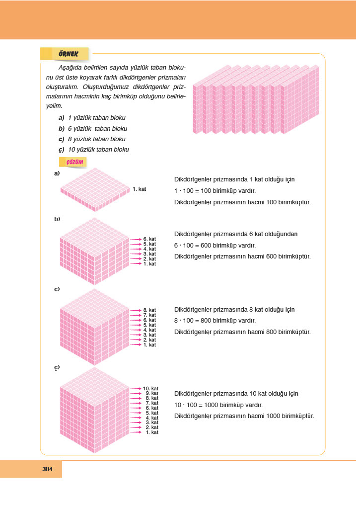 6. Sınıf Doğa Yayıncılık Matematik Ders Kitabı Sayfa 304 Cevapları