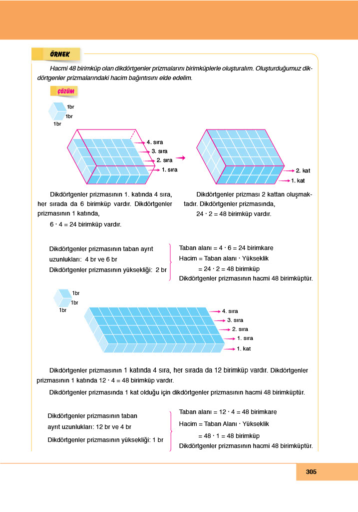6. Sınıf Doğa Yayıncılık Matematik Ders Kitabı Sayfa 305 Cevapları