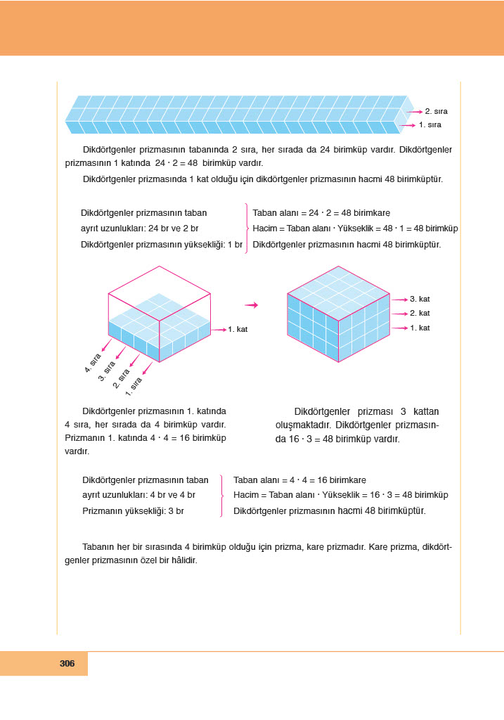6. Sınıf Doğa Yayıncılık Matematik Ders Kitabı Sayfa 306 Cevapları