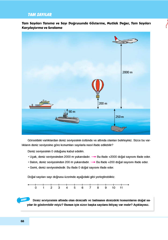 6. Sınıf Doğa Yayıncılık Matematik Ders Kitabı Sayfa 68 Cevapları