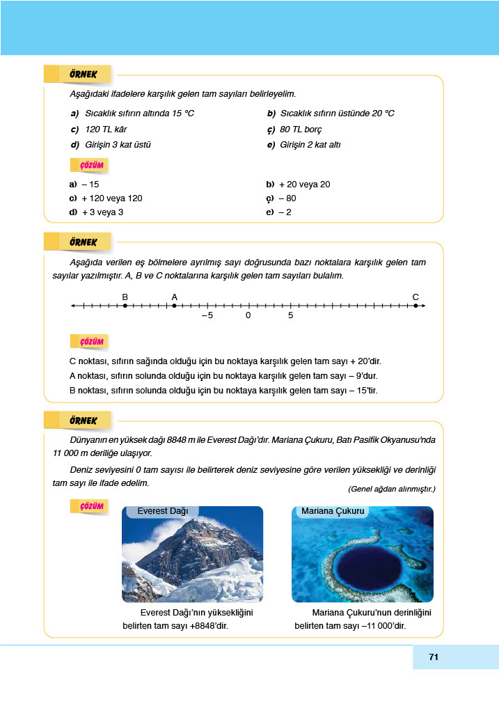 6. Sınıf Doğa Yayıncılık Matematik Ders Kitabı Sayfa 71 Cevapları