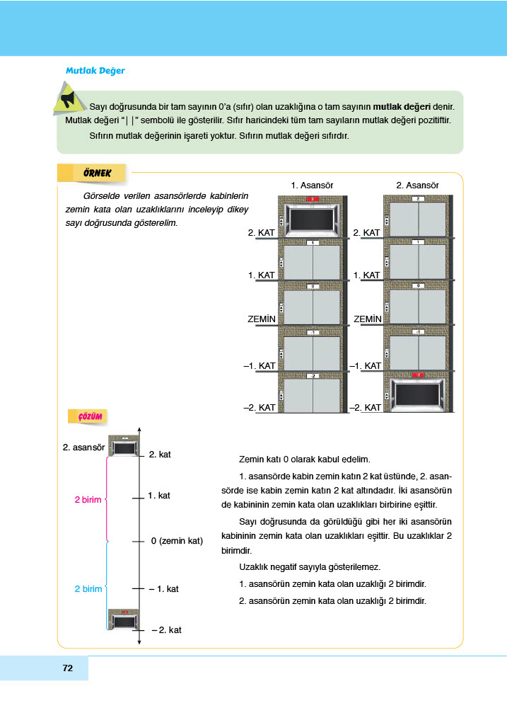 6. Sınıf Doğa Yayıncılık Matematik Ders Kitabı Sayfa 72 Cevapları