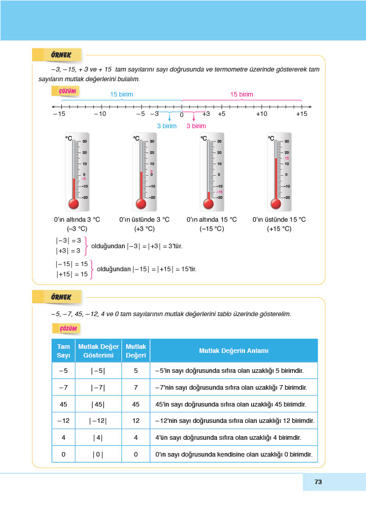 6. Sınıf Doğa Yayıncılık Matematik Ders Kitabı Sayfa 73 Cevapları