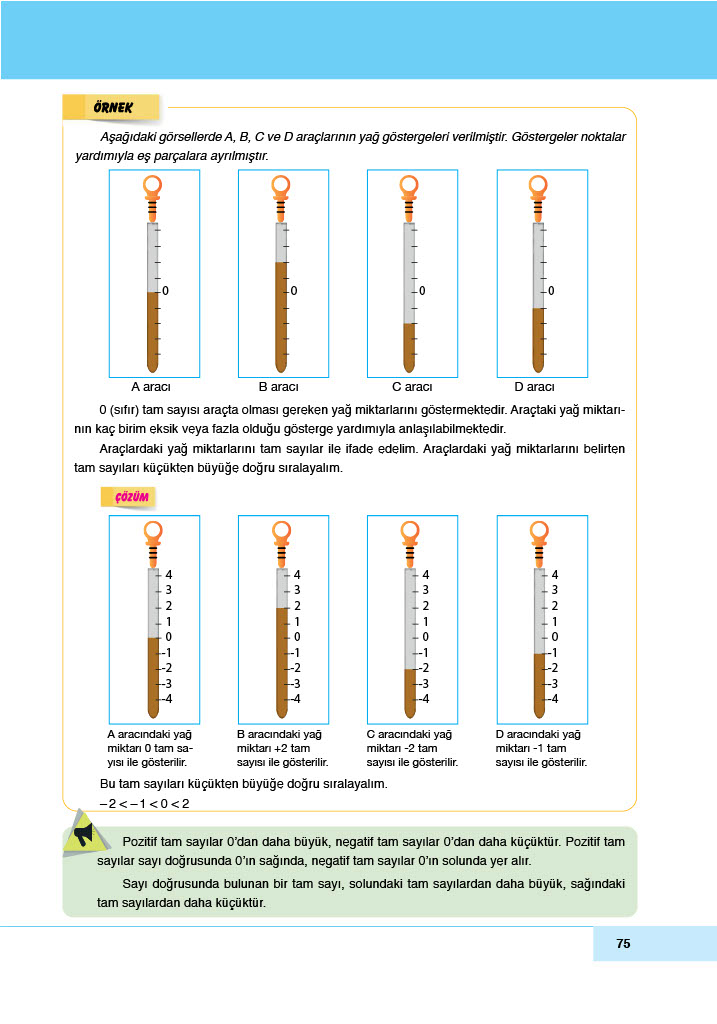6. Sınıf Doğa Yayıncılık Matematik Ders Kitabı Sayfa 75 Cevapları