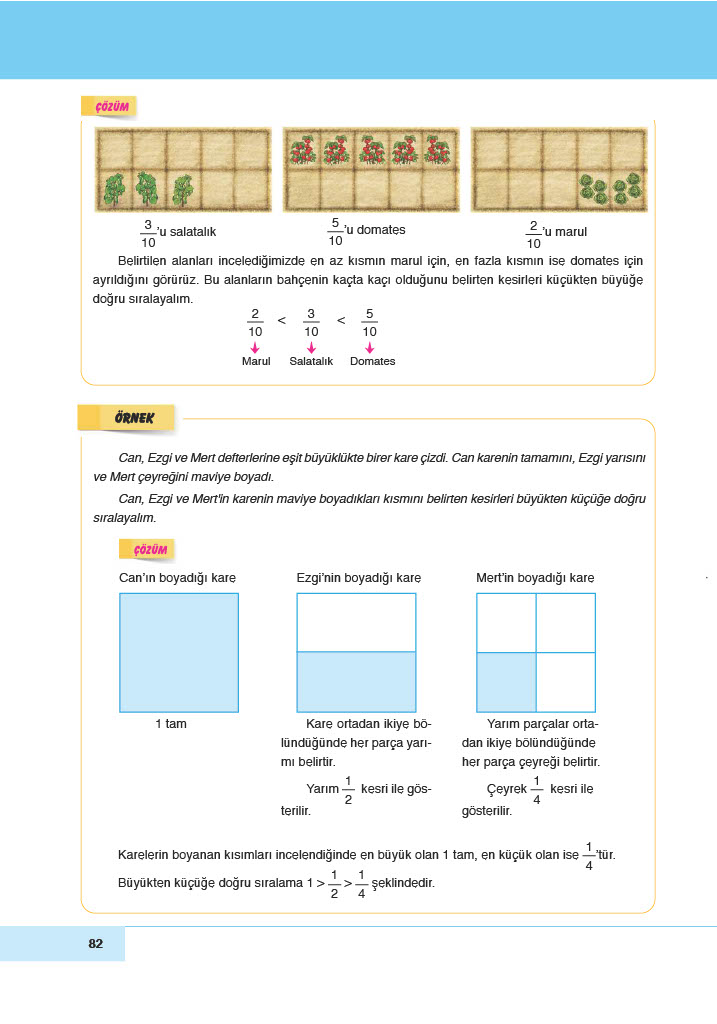 6. Sınıf Doğa Yayıncılık Matematik Ders Kitabı Sayfa 82 Cevapları