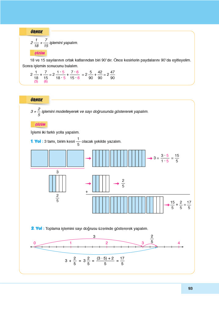 6. Sınıf Doğa Yayıncılık Matematik Ders Kitabı Sayfa 93 Cevapları