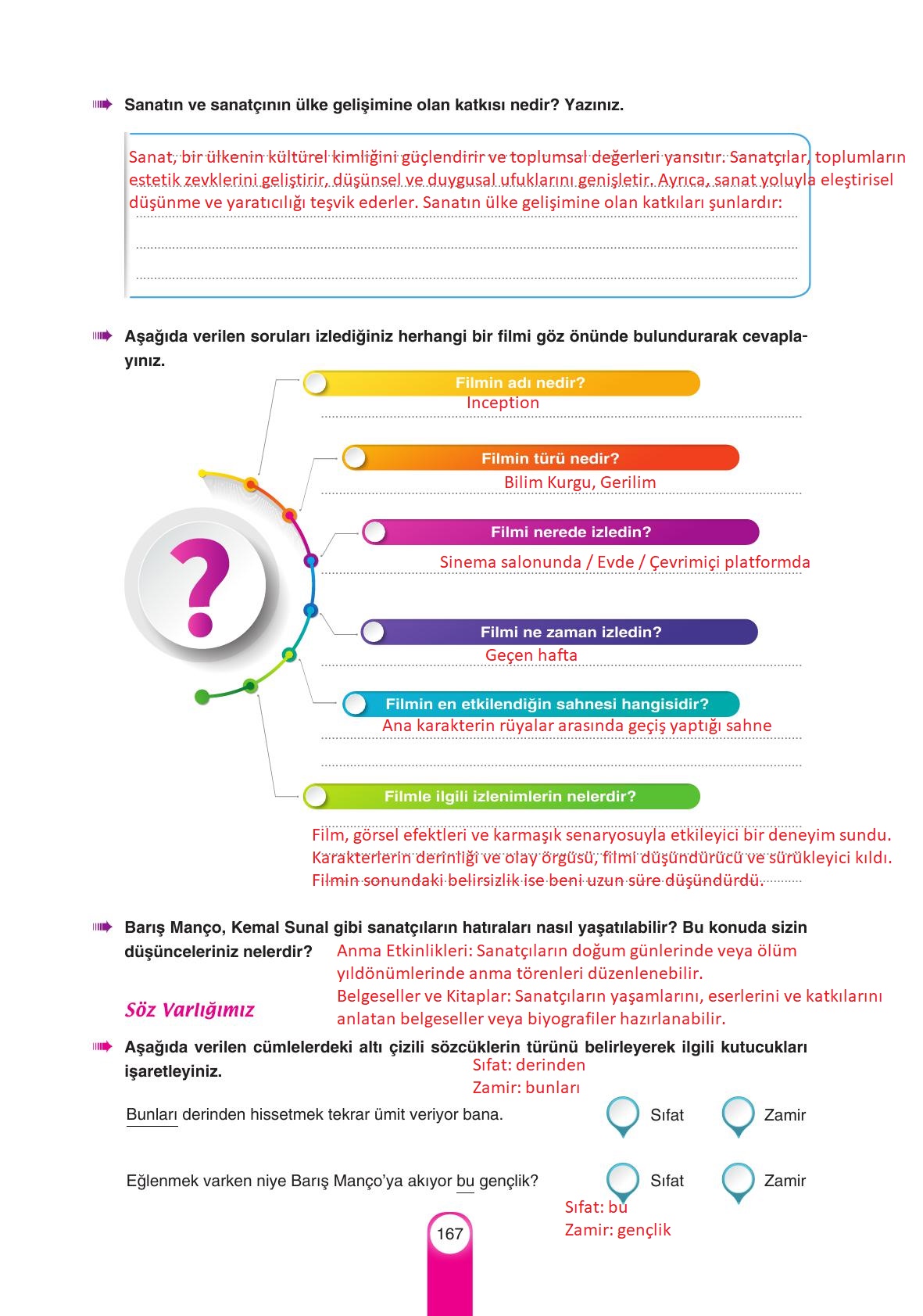 6. Sınıf Yıldırım Yayınları Türkçe Ders Kitabı Sayfa 167 Cevapları