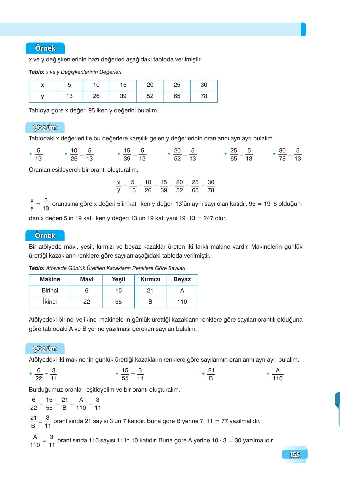 7. Sınıf Edat Yayınları Matematik Ders Kitabı Sayfa 155 Cevapları