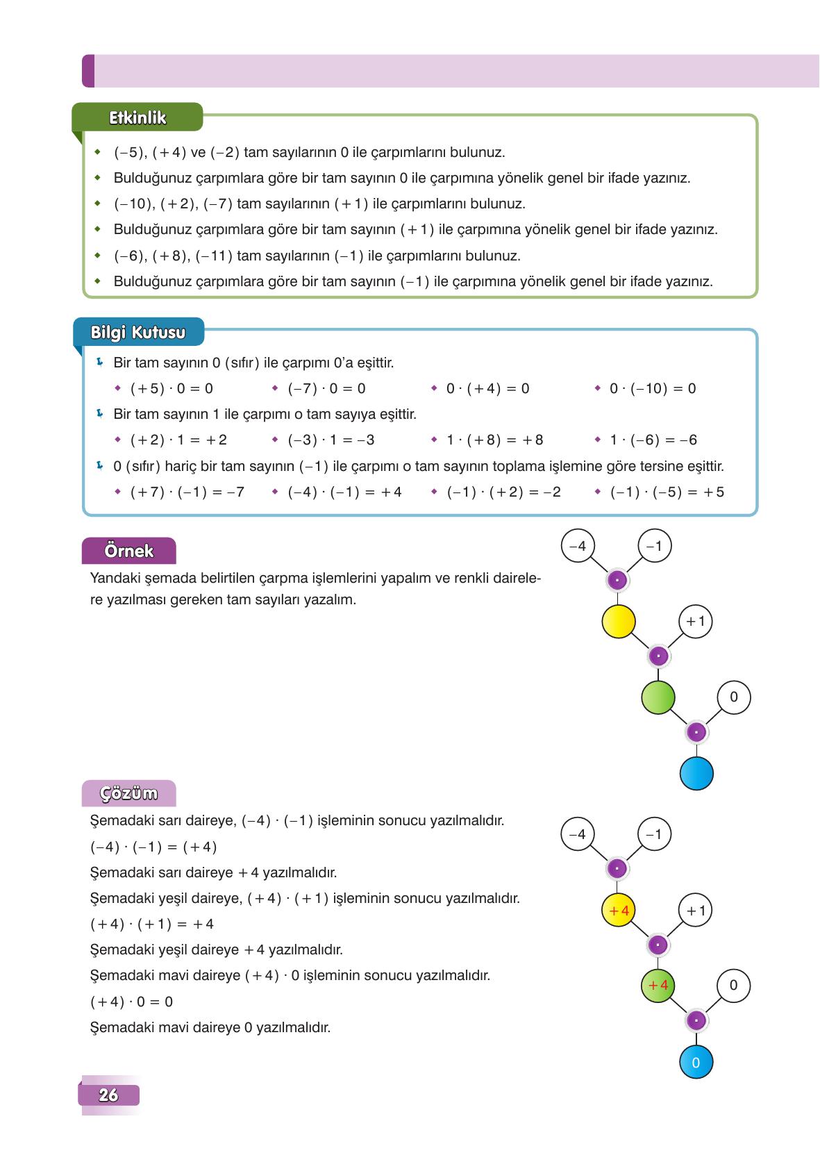 7. Sınıf Edat Yayınları Matematik Ders Kitabı Sayfa 26 Cevapları