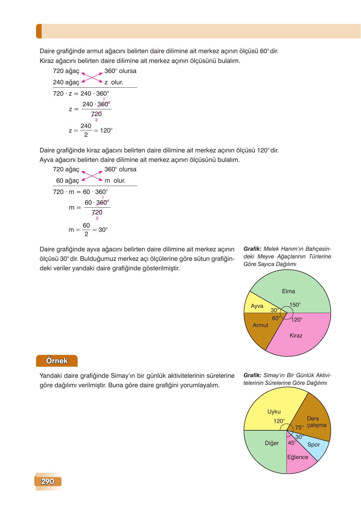 7. Sınıf Edat Yayınları Matematik Ders Kitabı Sayfa 290 Cevapları