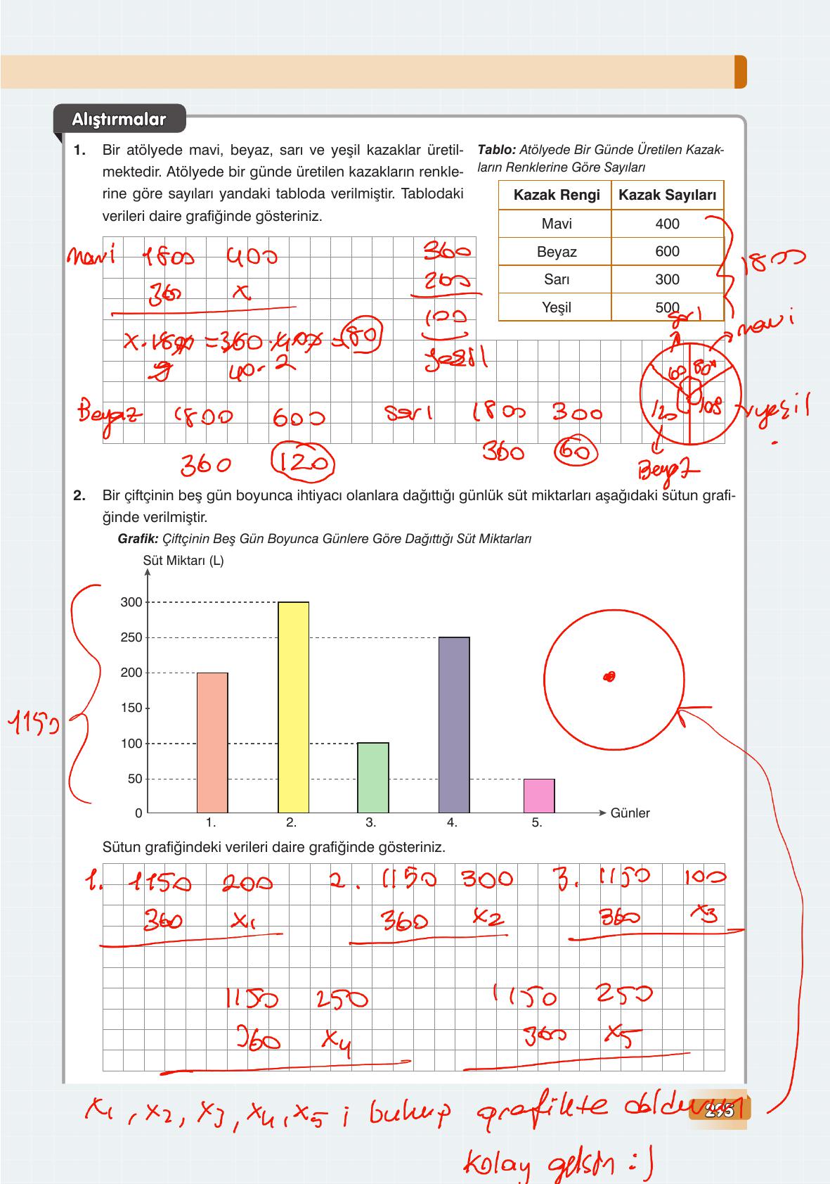 7. Sınıf Edat Yayınları Matematik Ders Kitabı Sayfa 295 Cevapları