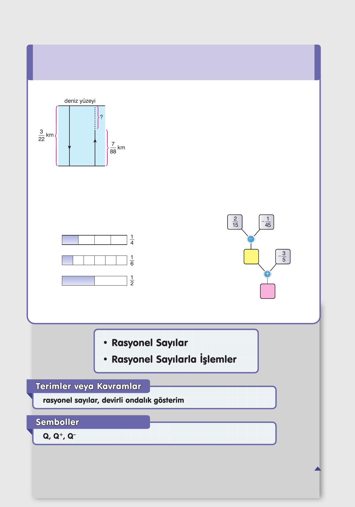 7. Sınıf Edat Yayınları Matematik Ders Kitabı Sayfa 47 Cevapları