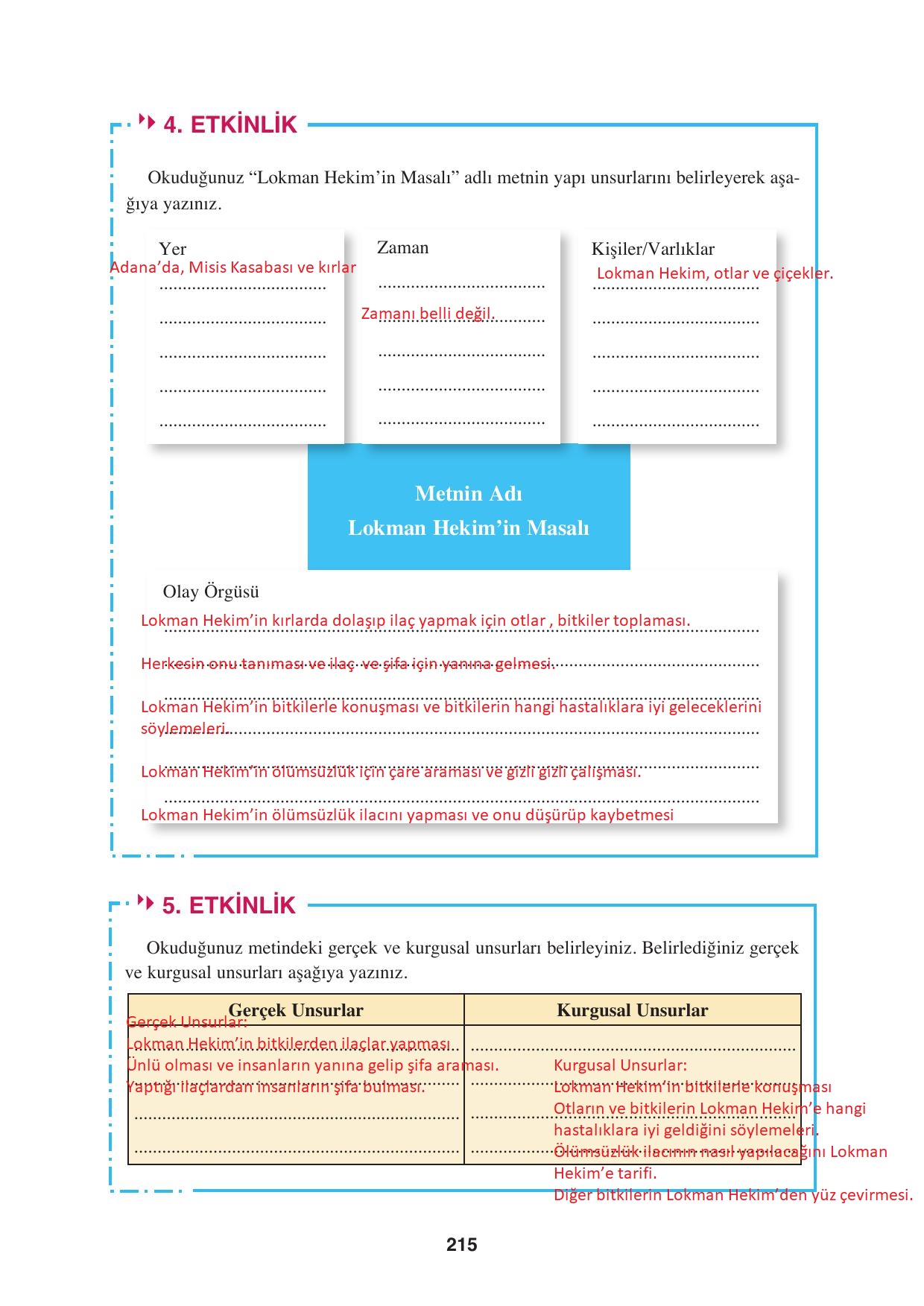 8. Sınıf Hecce Yayınları Türkçe Ders Kitabı Sayfa 215 Cevapları 8. Sınıf Hecce Yayınları Türkçe Ders Kitabı Sayfa 215 Cevapları