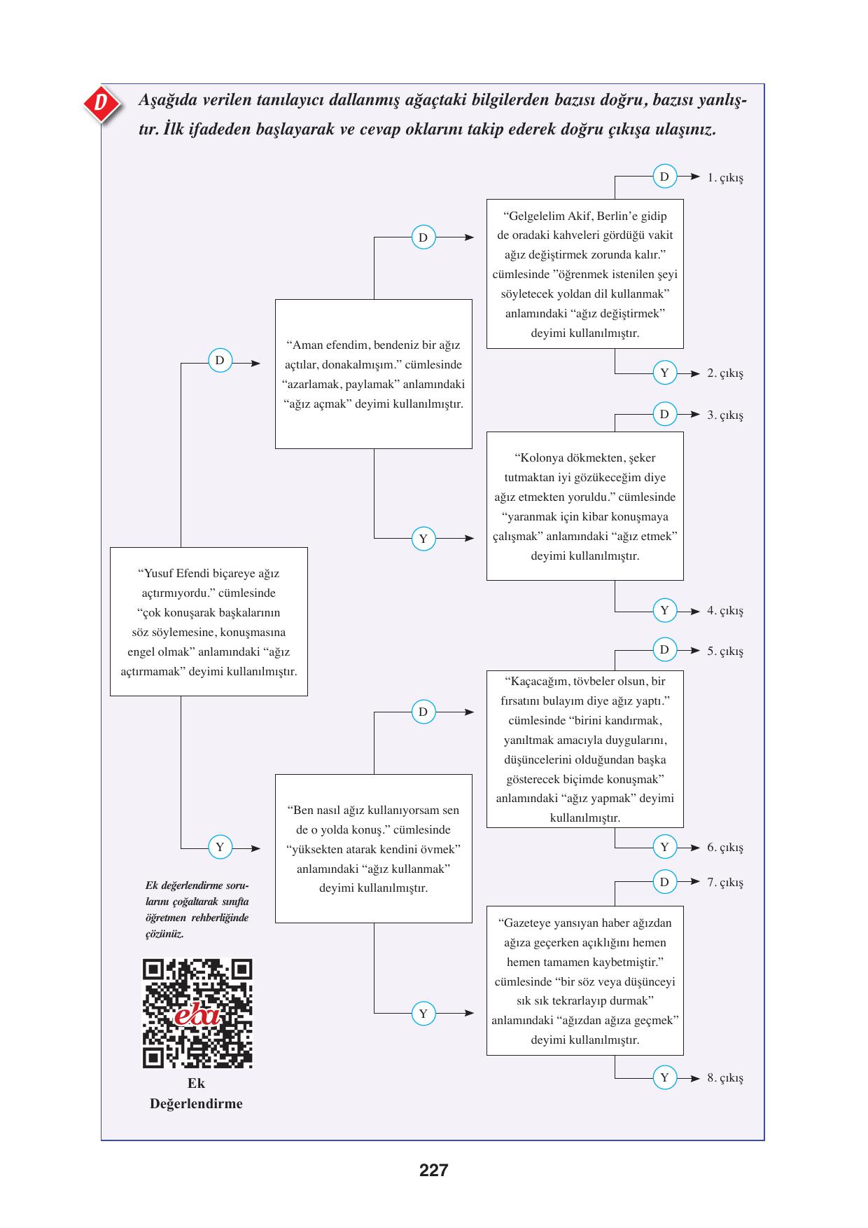 8. Sınıf Hecce Yayınları Türkçe Ders Kitabı Sayfa 227 Cevapları