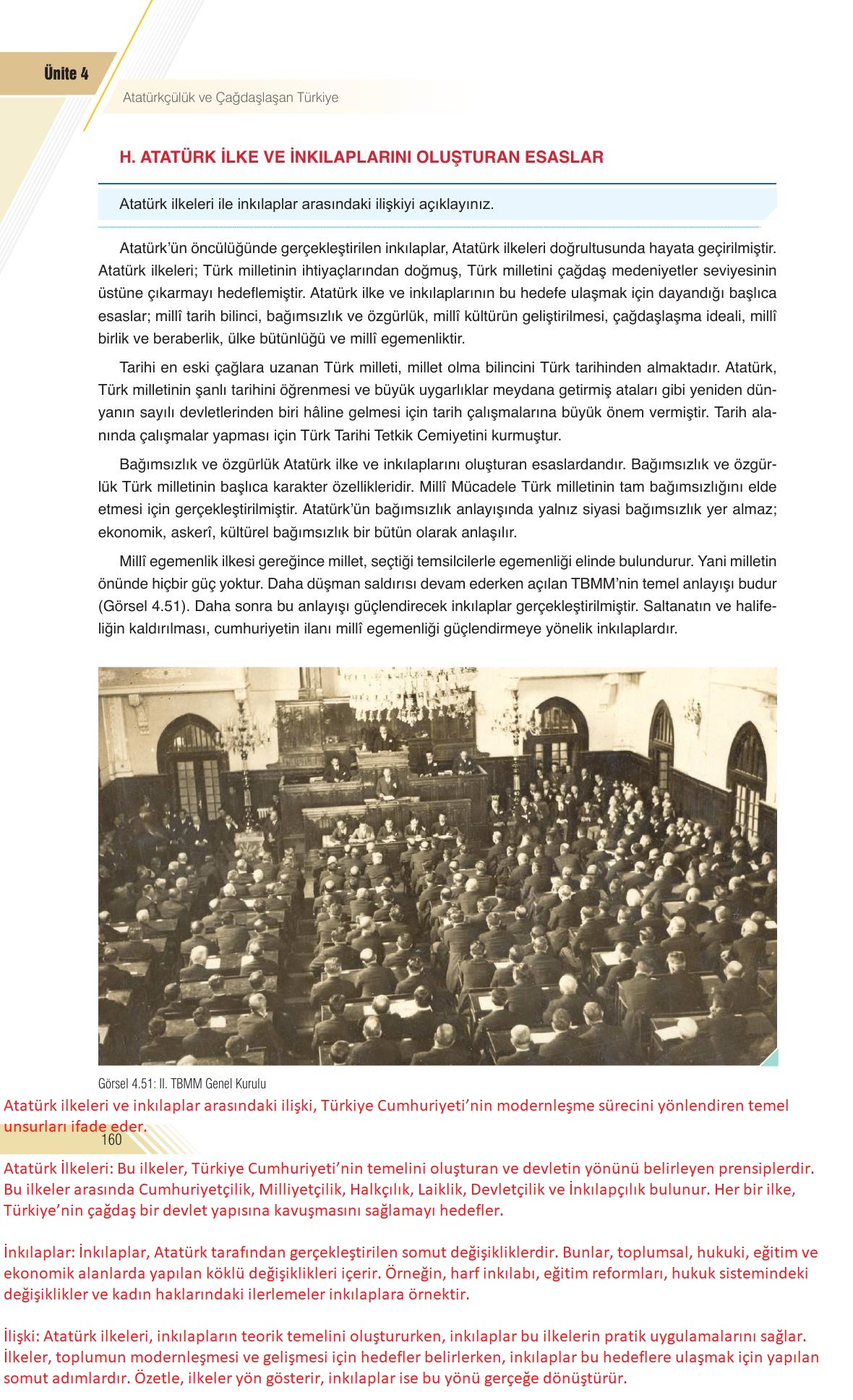 8. Sınıf Semih Ofset Sek Yayınları İnkılap Tarihi Ders Kitabı Sayfa 160 Cevapları