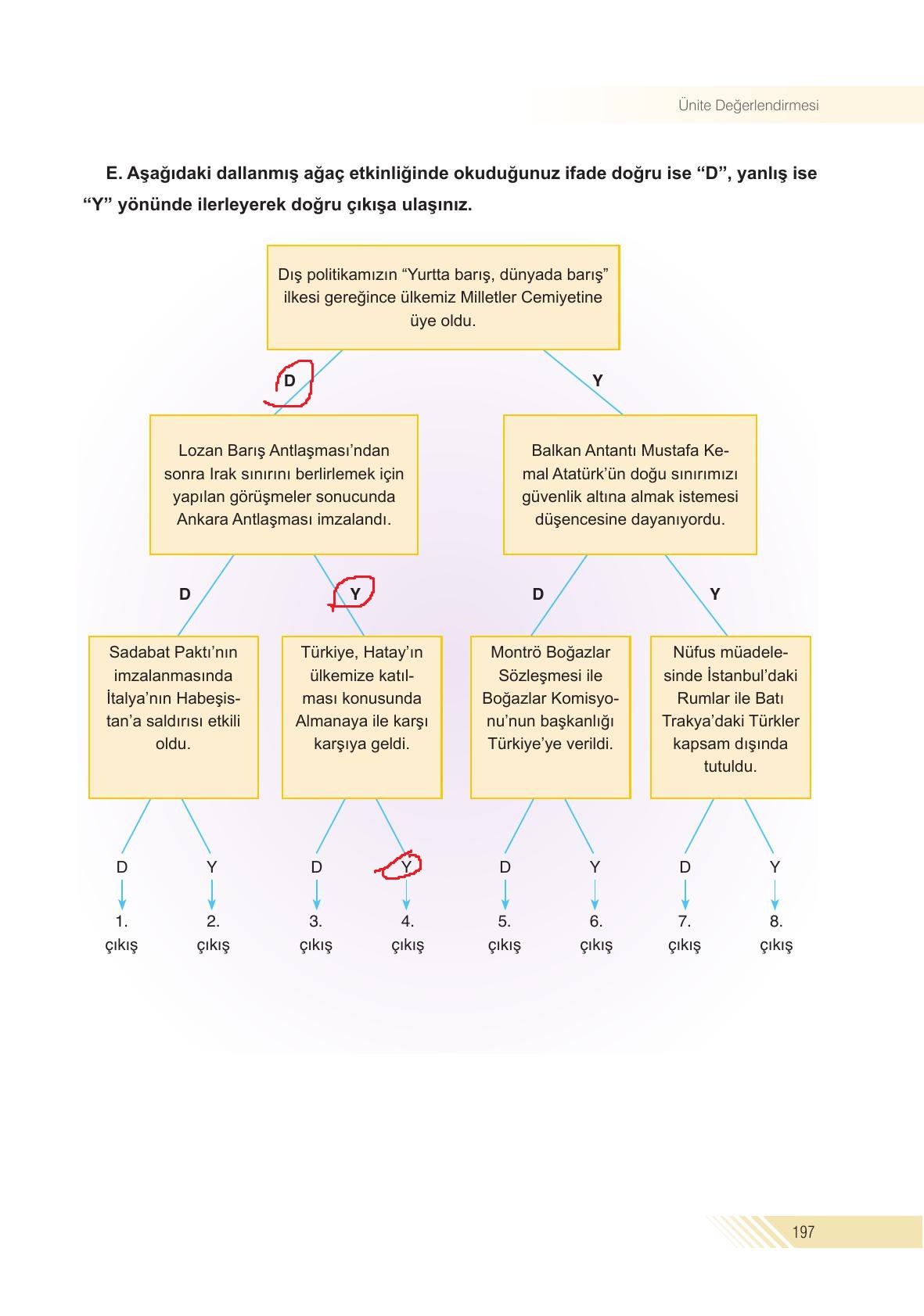 8. Sınıf Semih Ofset Sek Yayınları İnkılap Tarihi Ders Kitabı Sayfa 197 Cevapları