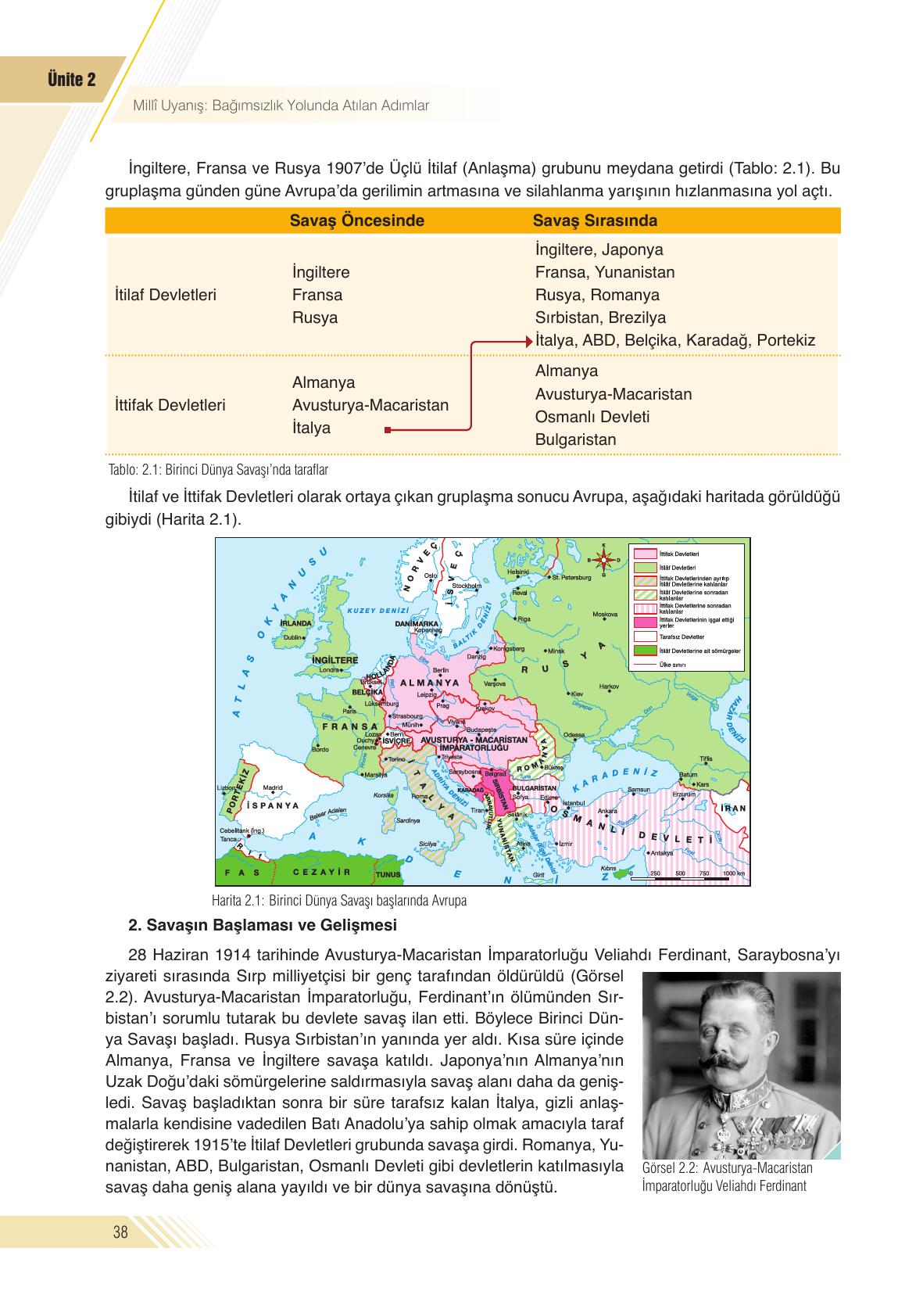 8. Sınıf Semih Ofset Sek Yayınları İnkılap Tarihi Ders Kitabı Sayfa 38 Cevapları
