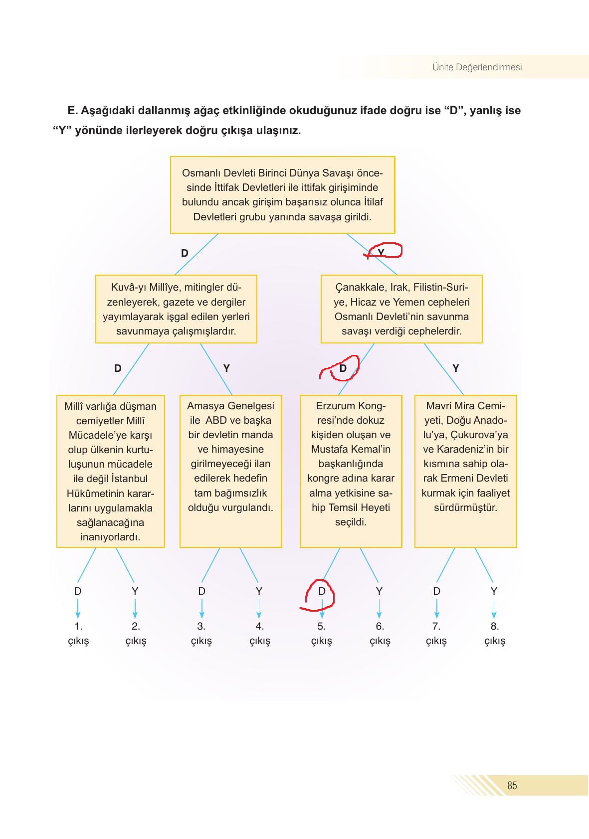 8. Sınıf Semih Ofset Sek Yayınları İnkılap Tarihi Ders Kitabı Sayfa 85 Cevapları