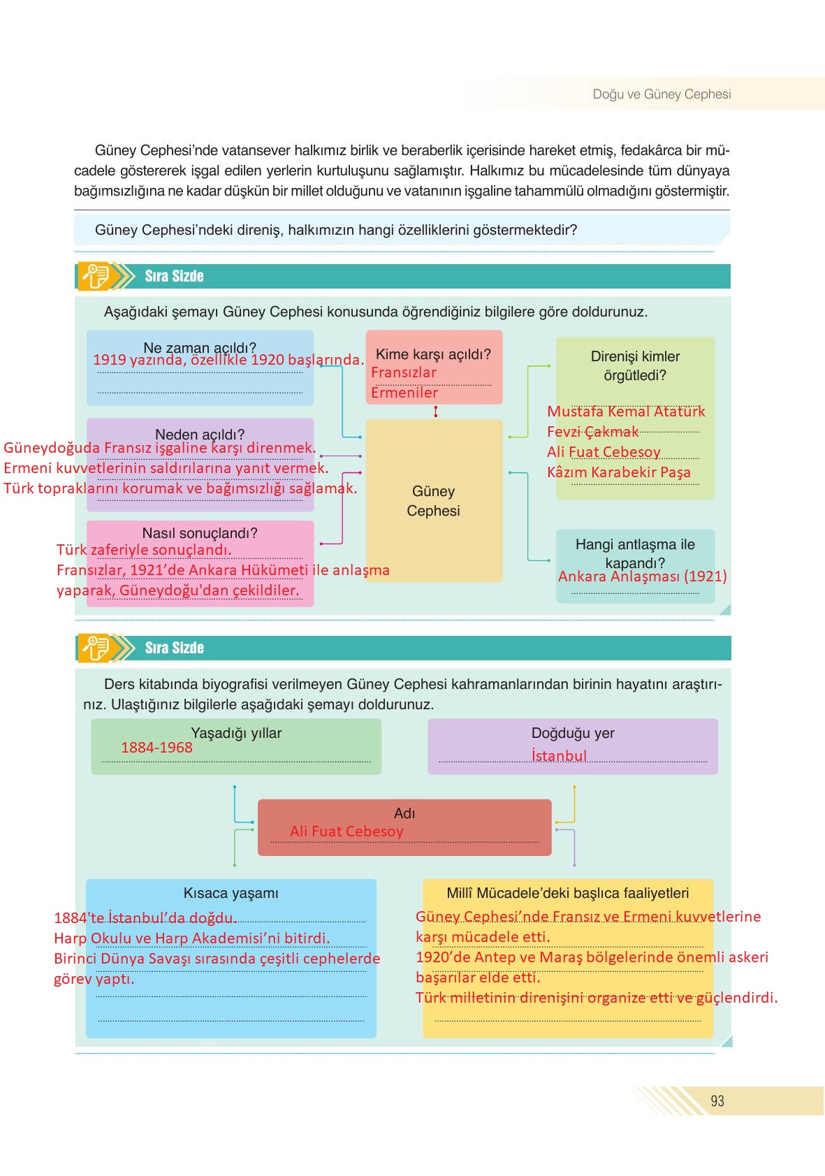 8. Sınıf Semih Ofset Sek Yayınları İnkılap Tarihi Ders Kitabı Sayfa 93 Cevapları 8. Sınıf Semih Ofset Sek Yayınları İnkılap Tarihi Ders Kitabı Sayfa 93 Cevapları